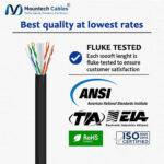 High-Performance Cat6a Riser Copper Cable – 1000ft Bulk Spool - Image 3