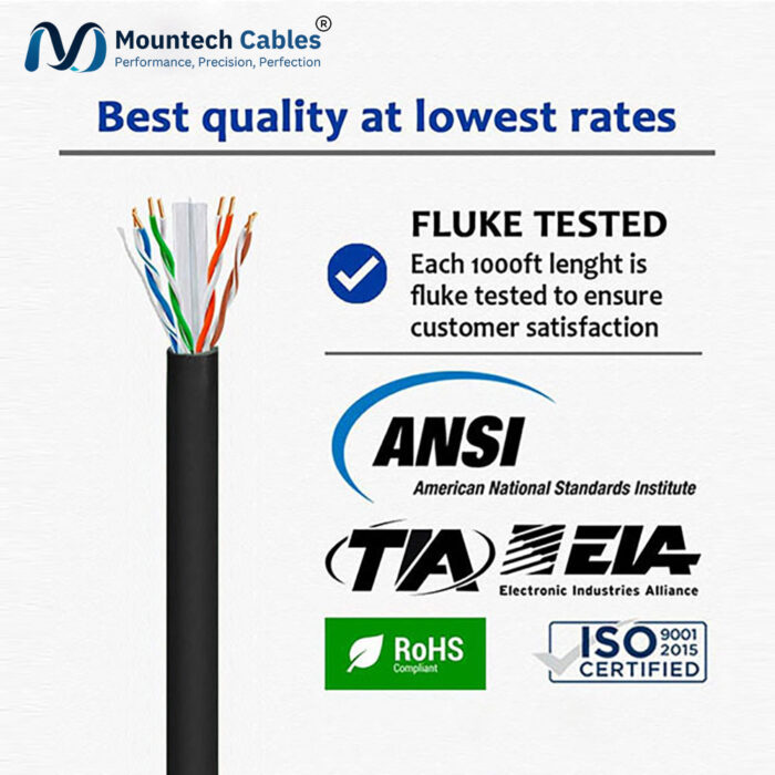 High-Performance Cat6a Riser Copper Cable – 1000ft Bulk Spool - Image 3