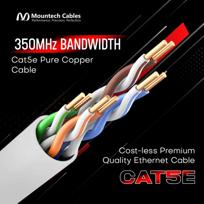 Cat5e Plenum 1000ft UTP Ethernet Cable – 1Gbps, 350MHz, Solid Copper CMP - Image 1