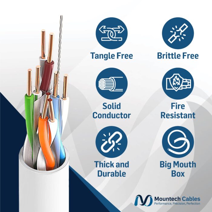 High-Performance Cat6a Riser Copper Cable – 1000ft Bulk Spool - Image 4