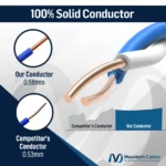 Cat6 Plenum 1000ft UTP Ethernet Cable – 10Gbps, 550MHz, Bare Copper CMP - Image 3