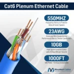 Cat6 Plenum 1000ft UTP Ethernet Cable – 10Gbps, 550MHz, Bare Copper CMP - Image 4