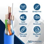 Cat6 Plenum 1000ft UTP Ethernet Cable – 10Gbps, 550MHz, Bare Copper CMP - Image 5